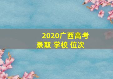 2020广西高考录取 学校 位次